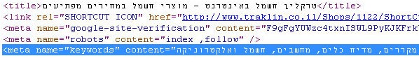 כפילויות מילות מפתח